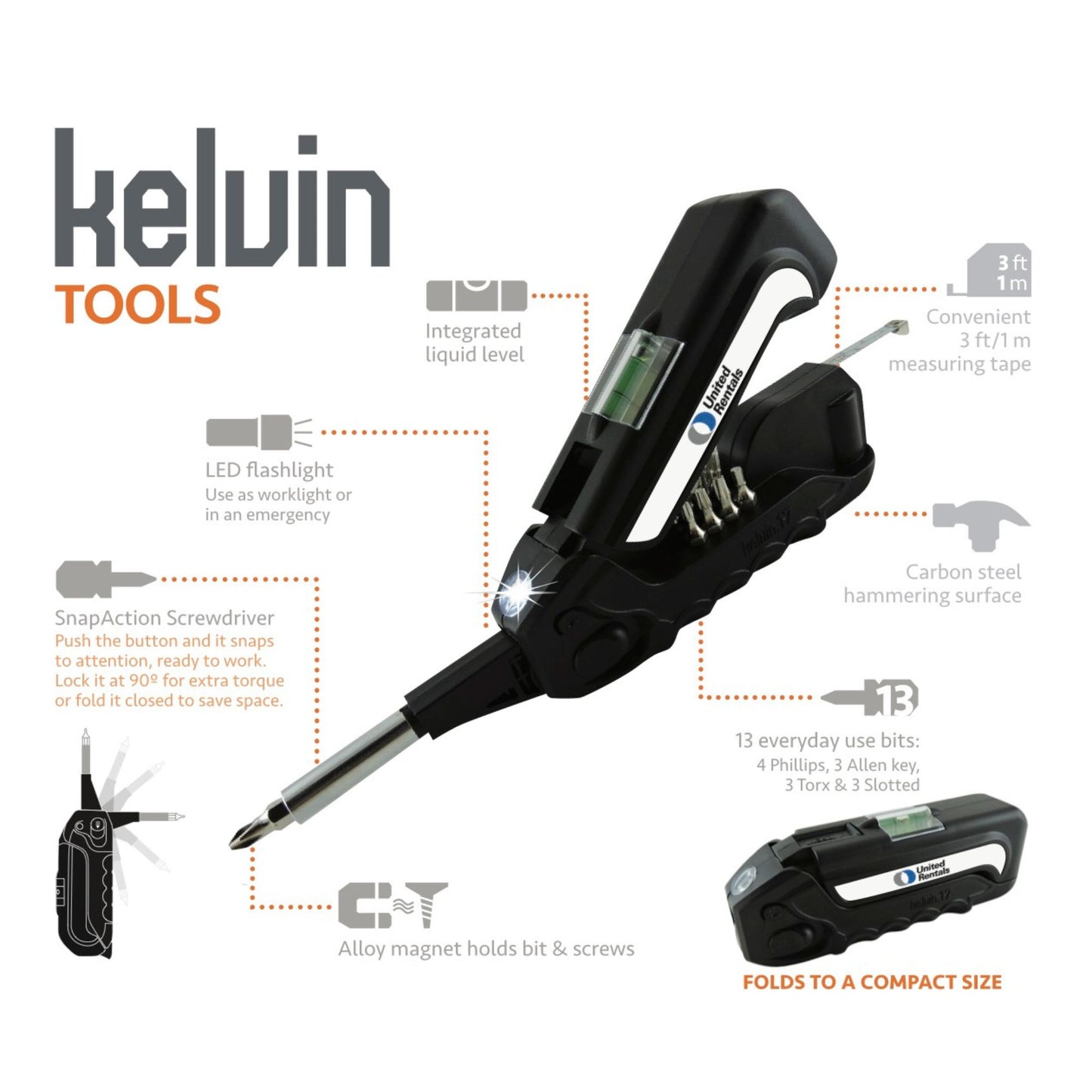 Kelvin 17